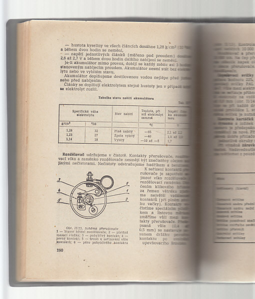 Učebnice vojenského řidiče