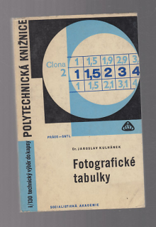 Fotografické tabulky