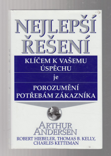 Nejlepší řešení klíčem k vašemu úspěchu je porozumění potřebám zákazníka